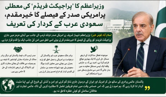وزیراعظم کا 'پراجیکٹ فریڈم' کی معطلی پرامریکی صدر کے فیصلے کا خیرمقدم، سعودی عرب کے کردار کی تعریف