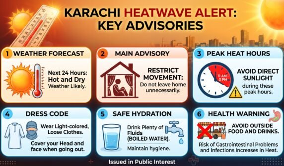 کراچی میں شدید گرمی، ماہرین کی شہریوں کو بلا ضرورت گھروں سے نہ نکلنے کی ہدایت