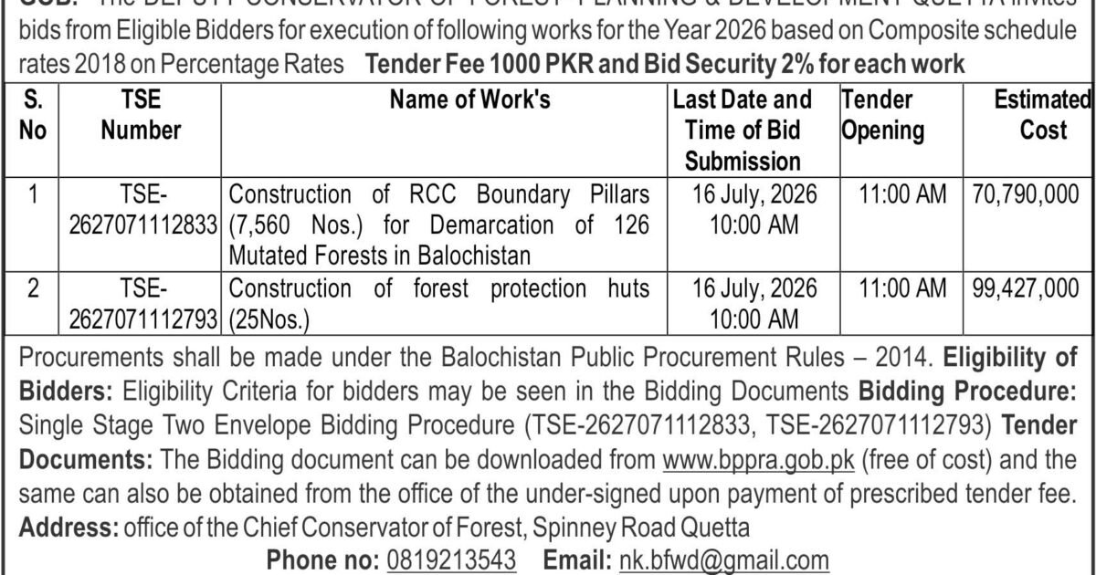 Deupity conservator of forest- Planning & Development Quetta
