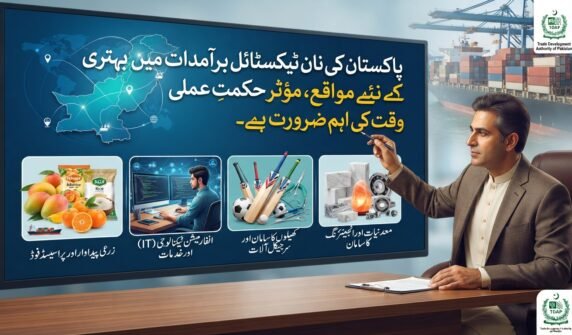 پاکستان میں نان ٹیکسٹائل برآمدات میں بہتری کے نئے مواقع، مؤثر حکمتِ عملی وقت کی ضرورت