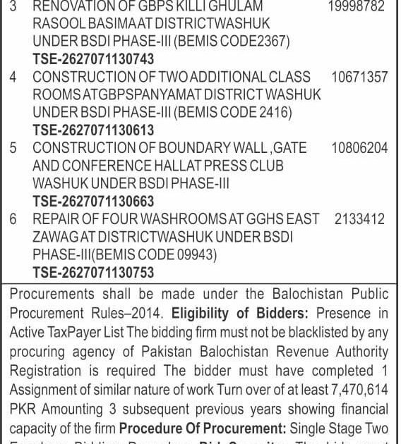 Executive Engineer Building CWPP&H Department District Washuk
