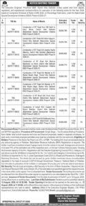 Executive Engineer (Roads) CW, PP&H Department District Killa Saifullah