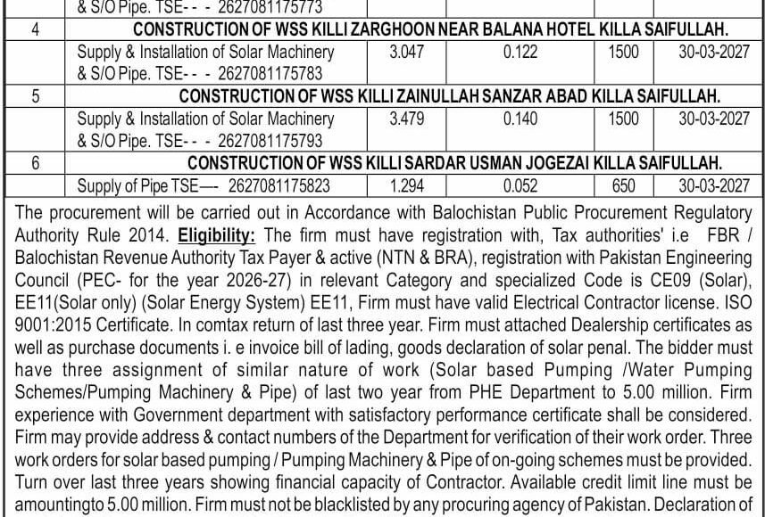 EXECUTIVE ENGINEER Public Health Egineering Division Killa Saifullah