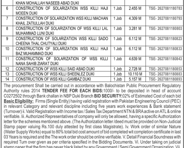 Executive Engineer Public Health Engineering Division Duki